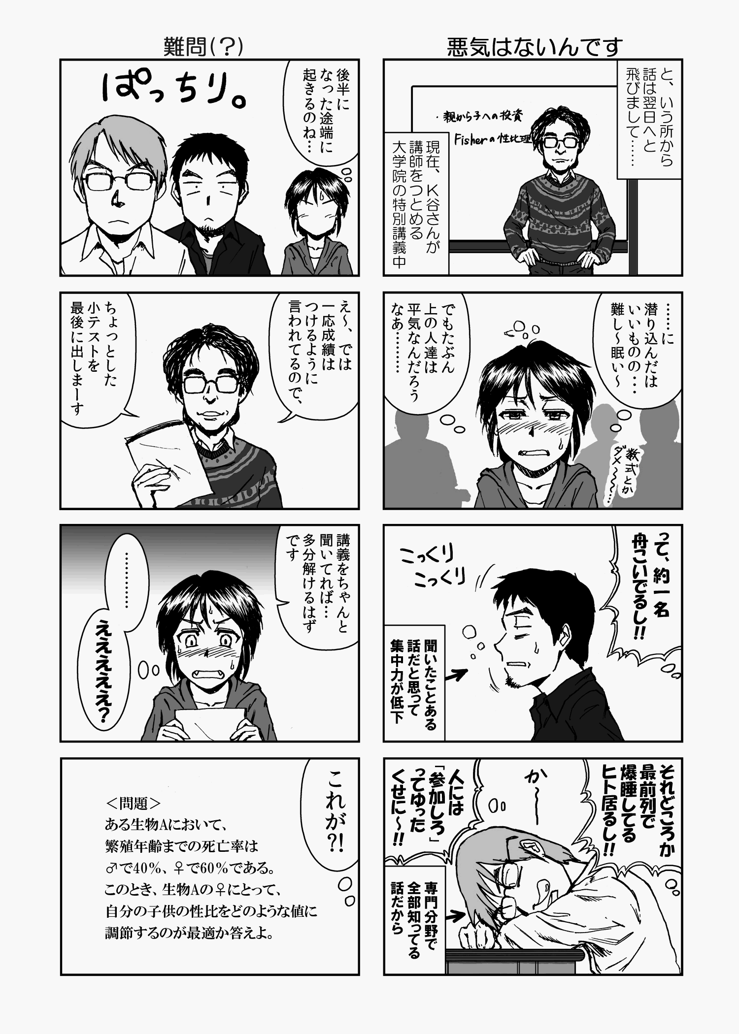 アニメコルな日々