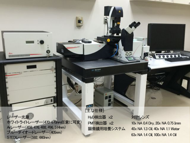 Leica DFC290 HD顕微分光画像取得装置 くさ