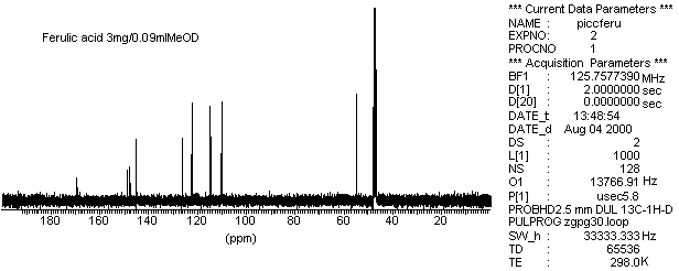 13C COM and DEPT spectrum of ferulic