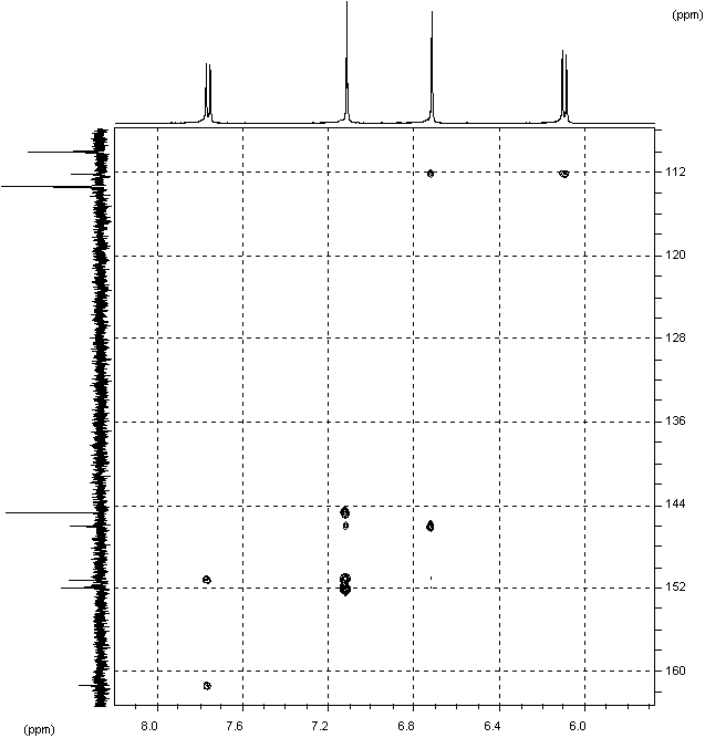 Part of HMBC spectrum of scopo