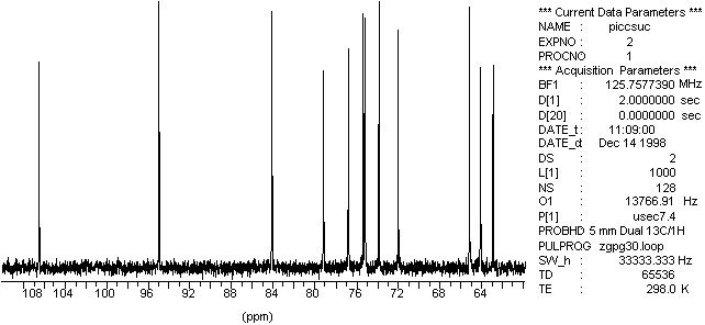 13C spectrum of sucrose