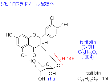 glycosides of dihydroflavonol