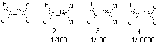 isotopomers of trichloroethylene