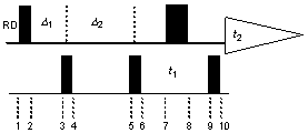 HMBC sequence