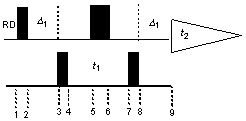 HMQC sequence