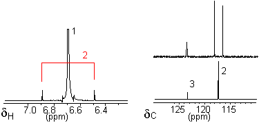 1H and 13C spectra of trichloroethylene